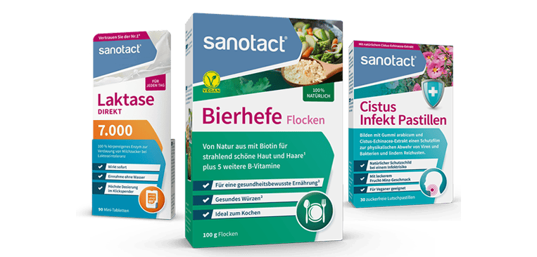 THE NEW PACKAGING DESIGN OF THE SANOTACT® BRAND
